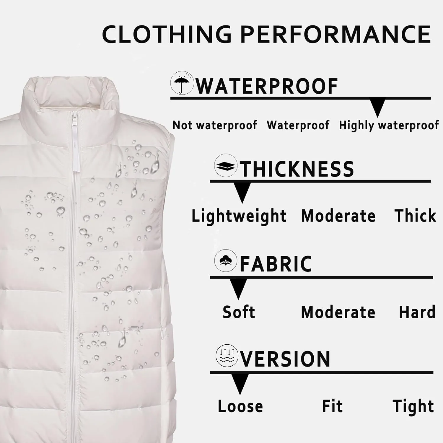 ELFJOY Winter Puffer Vest Women Lightweight Sleeveless Down Vest Stand Collar Womens Vests Outerwear Zip up Padded Gielt