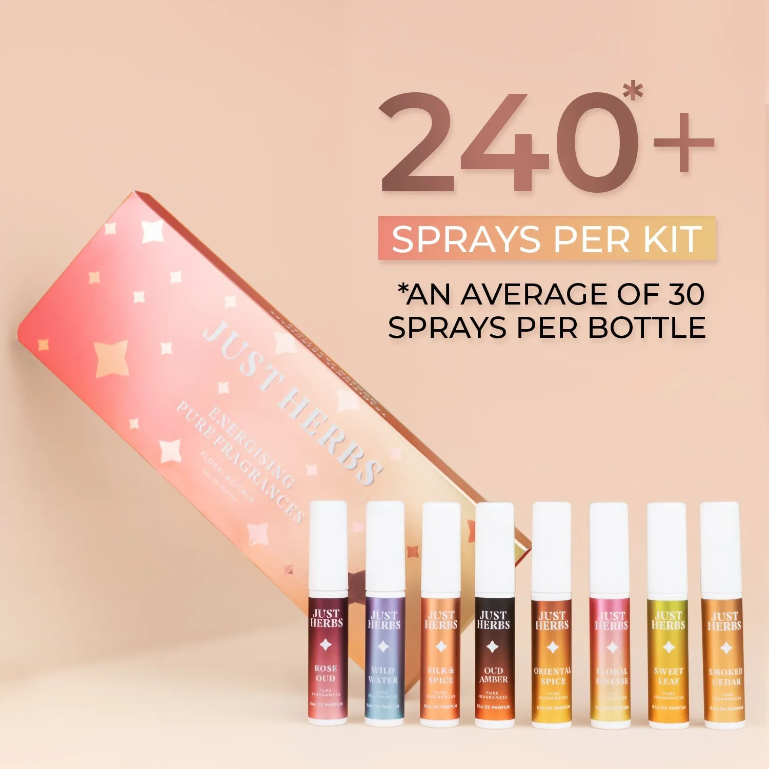 Energising Pure Fragrances Floral & Citrus Set of 8