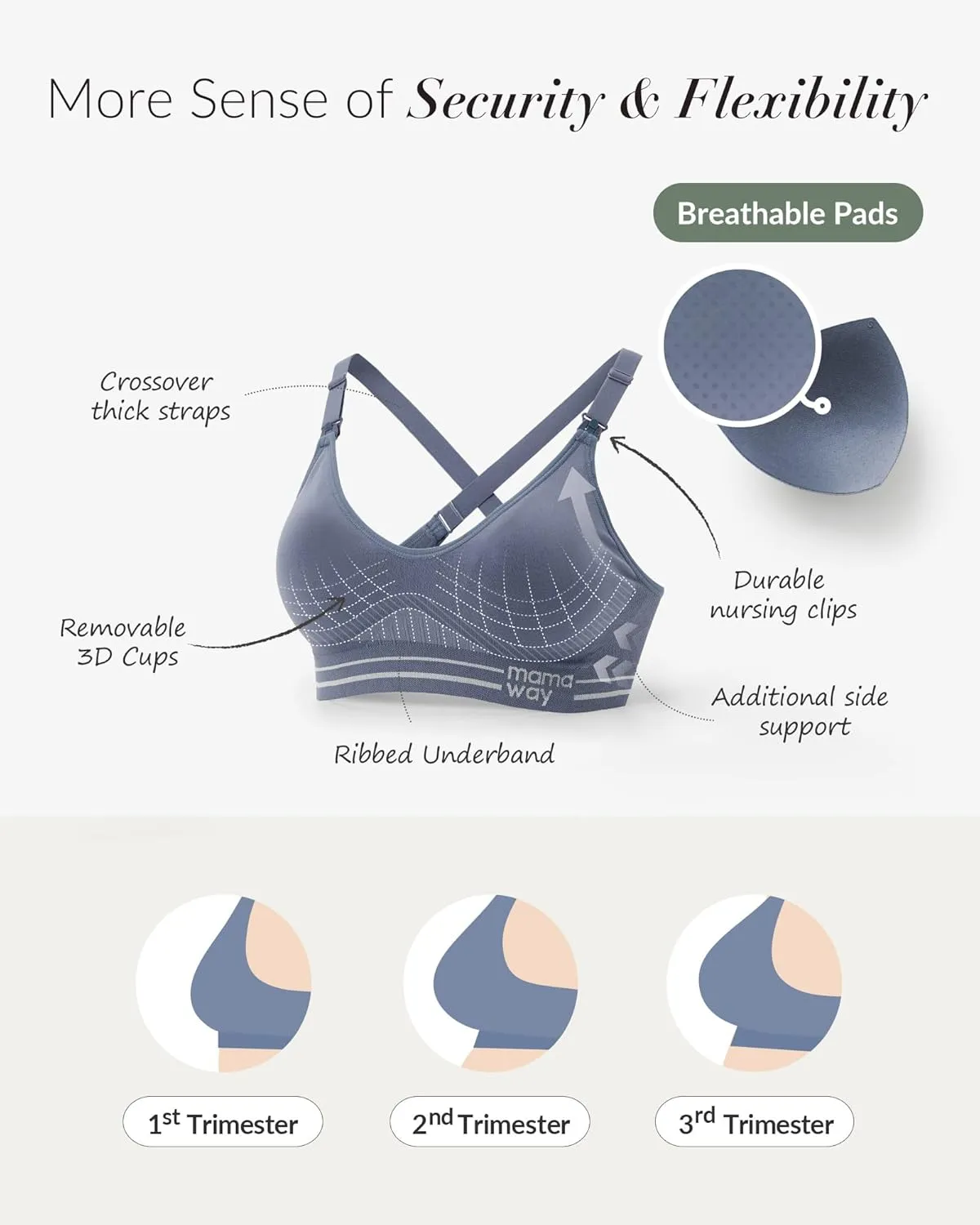 Mamaway Mamawave Nursing Maternity Sports Bra with Removable Pads for Wireless Breastfeeding Support, Odorless Active Wear