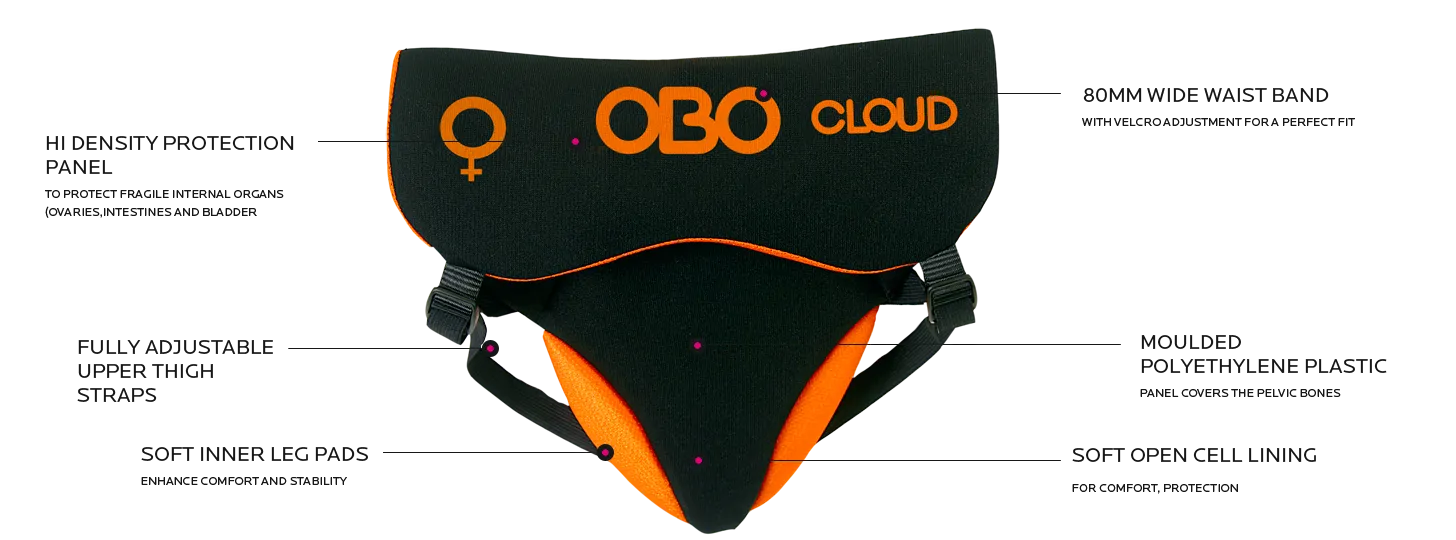 OBO Cloud Female Pelvic Guard
