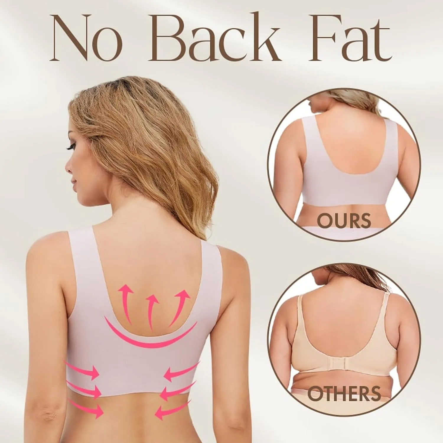 Women's Plus Size Seamless Bra - Back Fat Smoothing Bralette for Sleeping, Sports, and Everyday Wear - Wireless